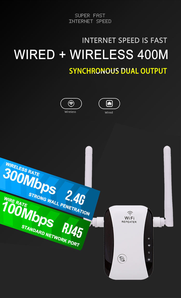 Muvit WiFi Range Extender Dual Antenna Up to 300Mbps Signal Booster