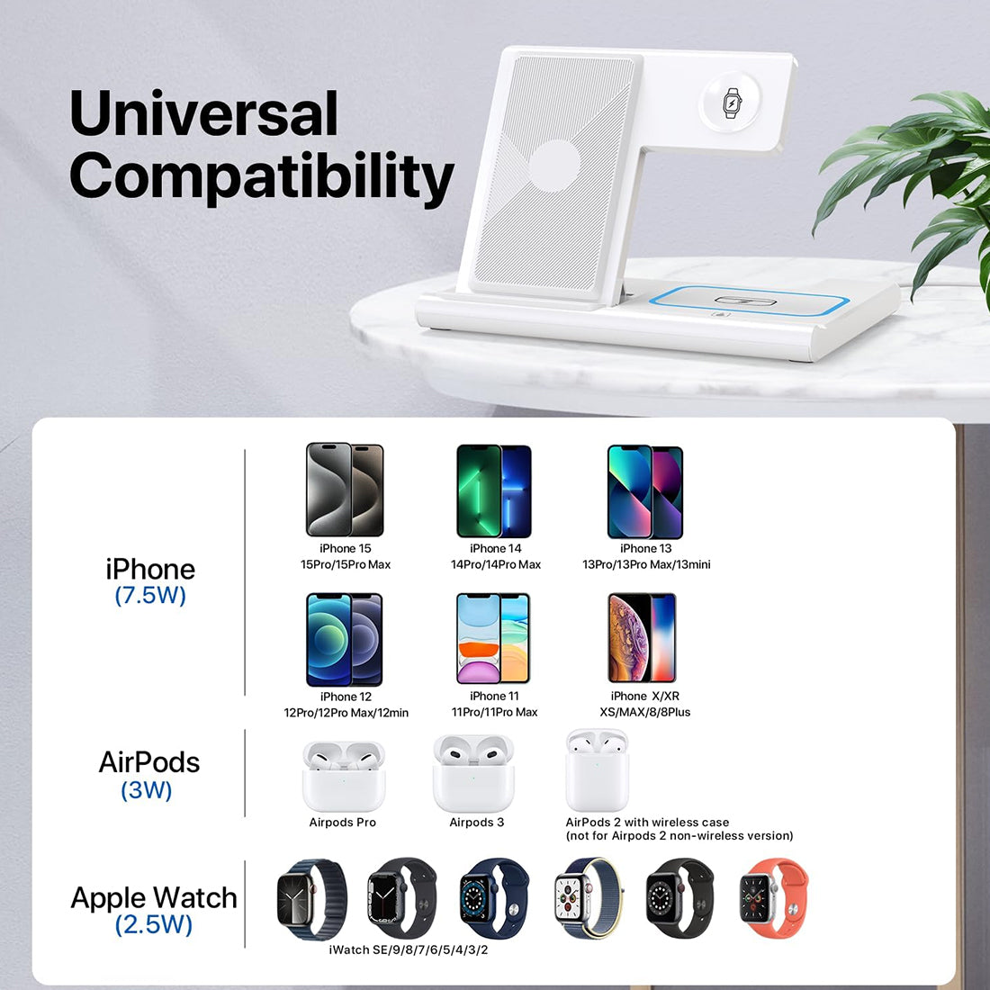 Muvit 3-in-1 Magnetic Foldable Wireless Charger 23W for iPhone  | iWatch & AirPods Charging Station | Portable Fast Charging Dock