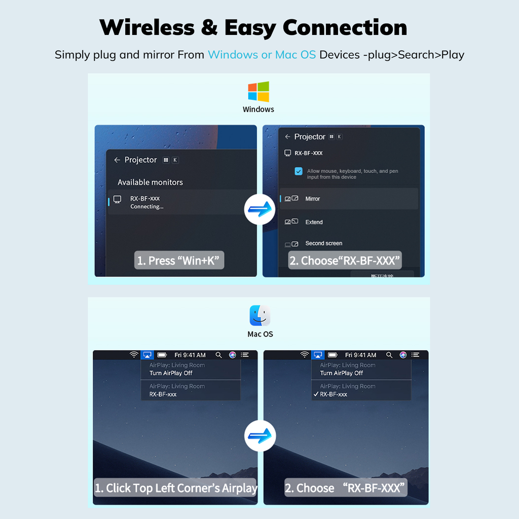 Muvit Wireless HDMI Display Dongle 1080P/4K | Screen Mirroring Chromecast for TV | WiFi Streaming for Android, iPhone & Laptop