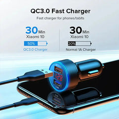 Muvit 20W Car Charger delivers efficient power to your devices, minimizing energy waste and heat generation