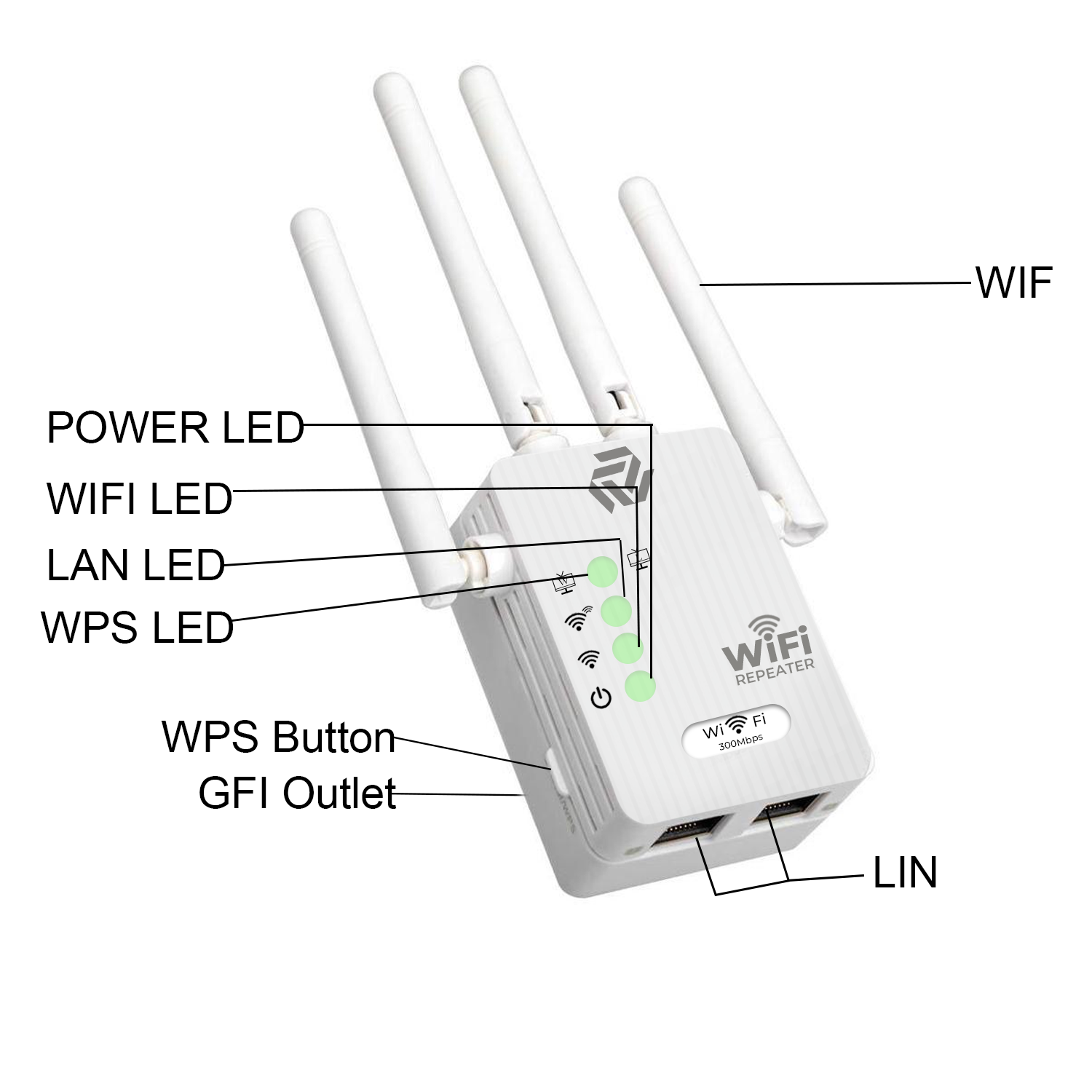 Muvit 4 Antenna WiFi Range Extender Router Upto 300Mbps for Home and Office