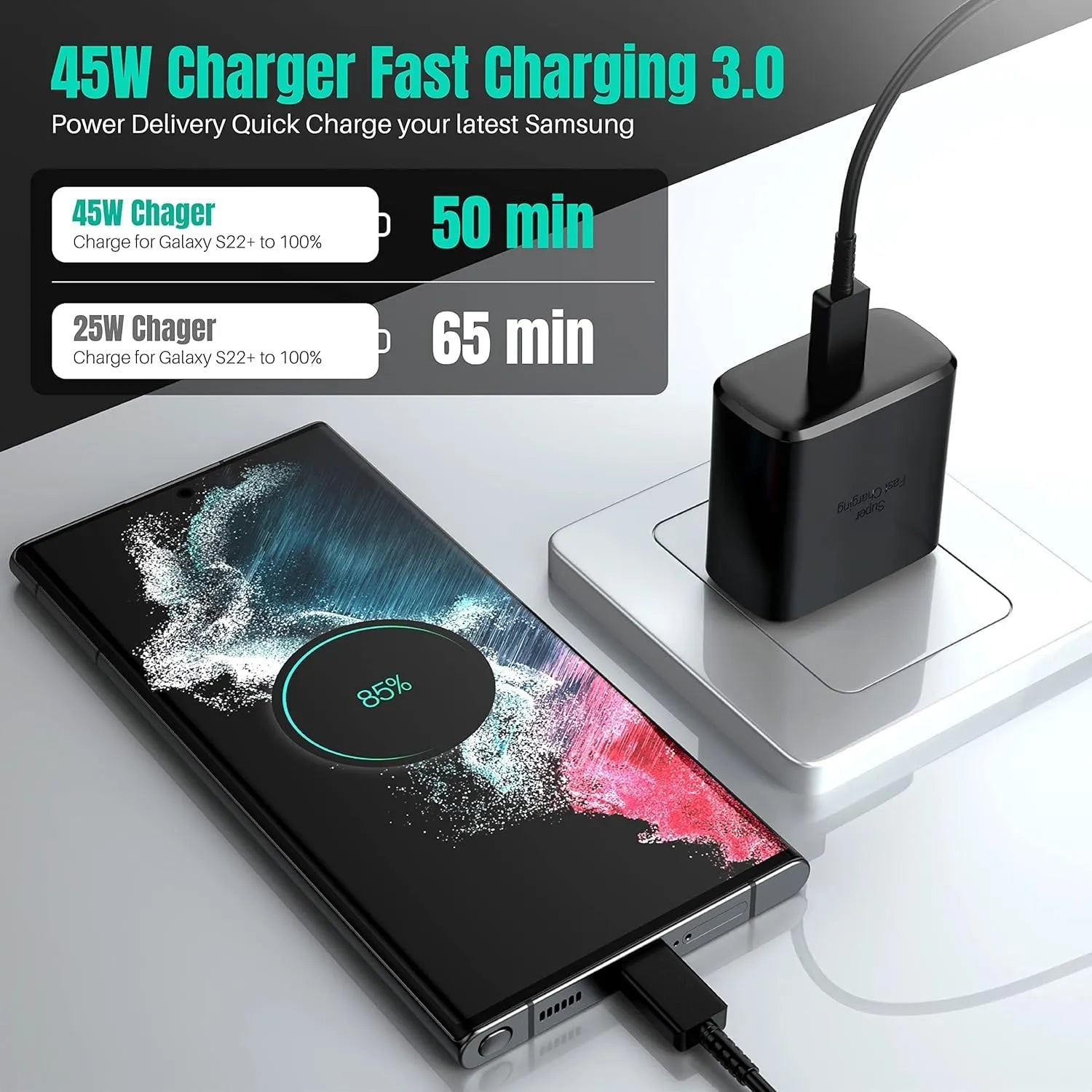 Muvit 45W USB C Travel Power Adapter for Samsung Smartphone