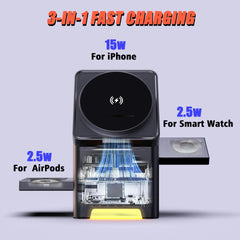 Muvit 3-in-1 Magnetic Wireless Charging Station with Auto Rotation,23W Fast Charging Dock Compatible for iPhone 17/16/15/14/13/12 Series, Air-Pods,iWatch Ultra 2/10/9/8/7/6/SE – Mag-Safe Stand