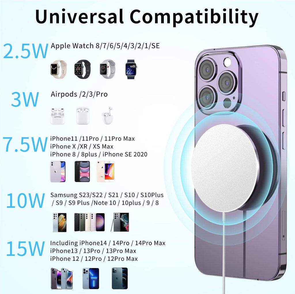 Muvit 15W Magnetic Wireless Charger for | Fast Qi Charging Pad with USB-C Cable | 1 Year Warranty