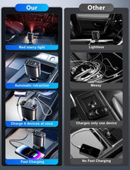 Muvit 4 in 1 Retractable Car Charger with Starry Light,66W Cigarette Lighter Charger Compatible for iPhone 17 Pro Max 16 15 14 13 12 11 Series, Compatible All Other Phone Models