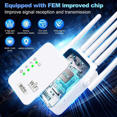 Muvit 6 Antenna WiFi Range Extender 300Mbps | Wireless Repeater with 2 LAN Ports