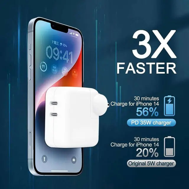 Muvit 35W dual USB-C power adapter with fast charging, PD 3.0 support, and advanced safety features. Compatible with iPhone, iPad, and Android devices.