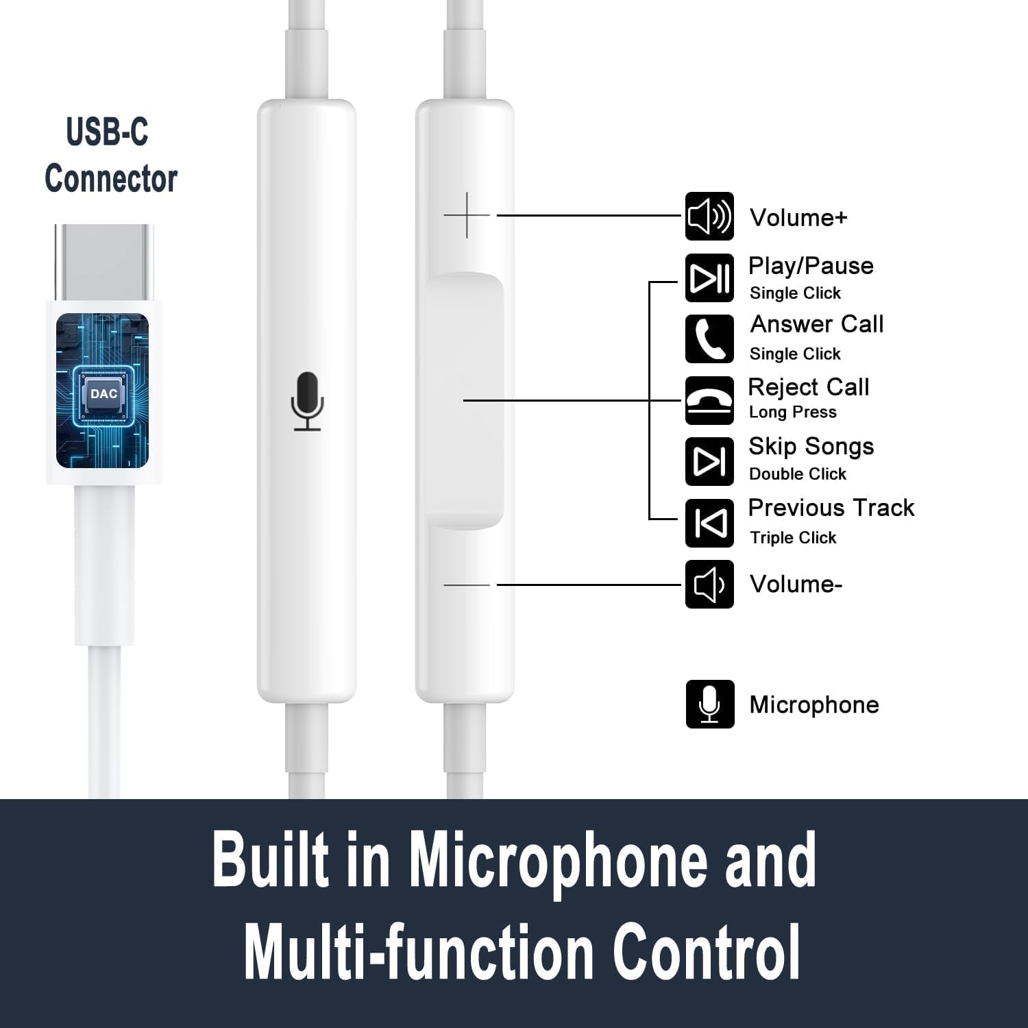 Muvit Type C Earphone Wired Type-C in Ear Earbuds Only Compatible for iPhone 16/15/15 Plus/15 Pro/15 Pro Max Wired Earphones Noise Isolation Deep Bass Stereo Sound Headset with Mic Earphone(USB C)