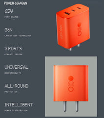 Muvit 65W GaN Fast Charger Adapter | 3-Port USB C + USB A Wall Charger  | Fast Charging PD Charger