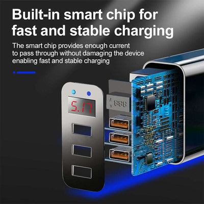 Muvit 3 Multi-Port USB QC 3.0 36W Quick Charger Adapter