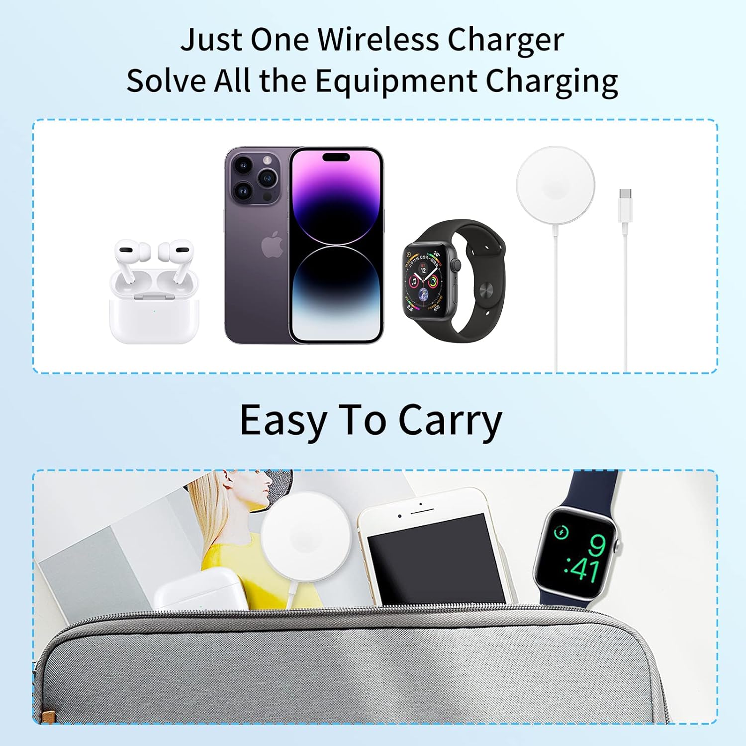 Muvit Magnetic Wireless Charger Compatible with Magsafe Charger iPhone 16/15/15 Pro/15 Plus/15 Pro Max/14/14 Pro/14 Plus/14 Pro Max/13/13 Pro,Wireless Charging Pad,Mag Charger-with 1 Year Warranty