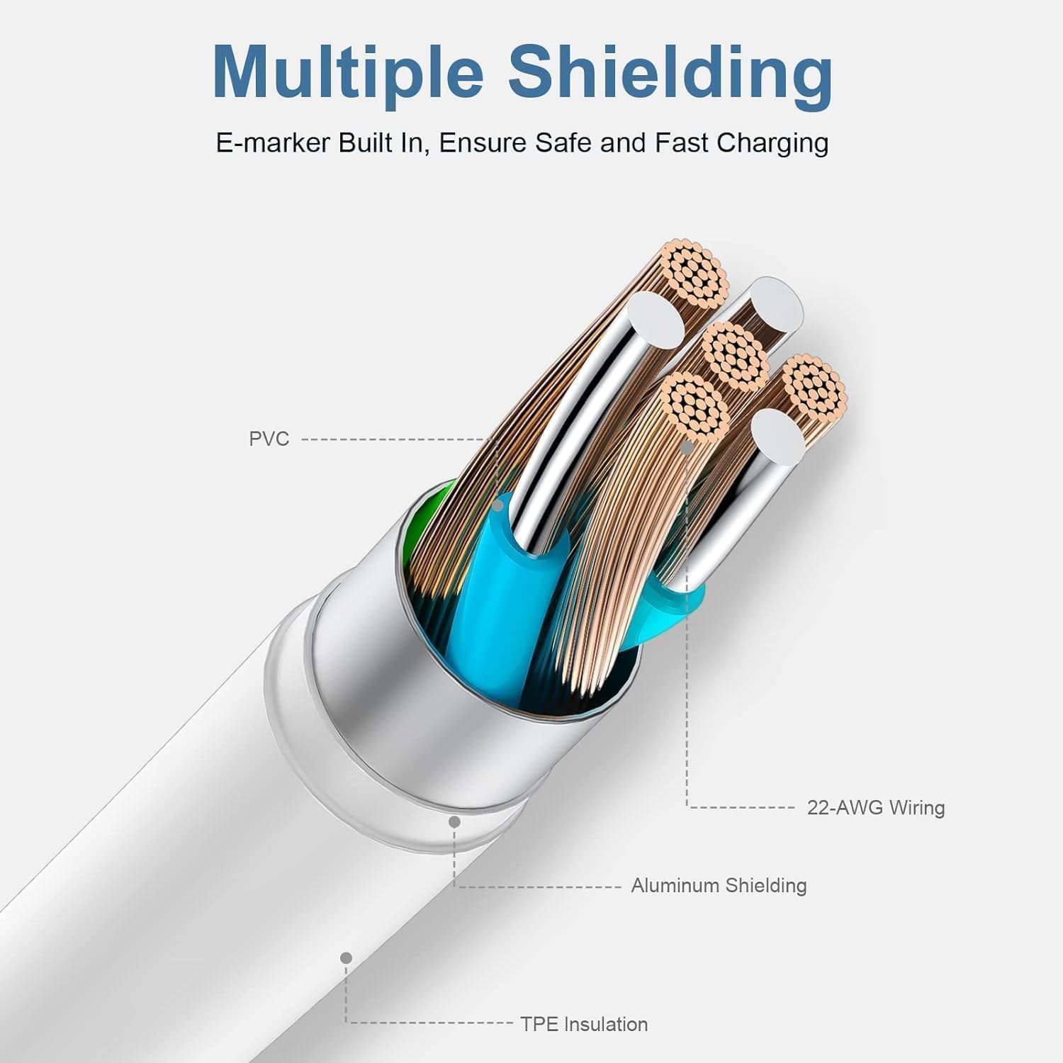 Muvit 65W Type C to C Fast Charging Cable (3.3Ft) for Nothing, Pixel & Samsung