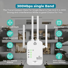 Optimizes WiFi performance, reducing interference and increasing network efficiency.