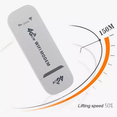 4G LTE Wireless WiFi USB Dongle Stick with All SIM Network Support | Plug & Play Data Card with up to 150Mbps Data Speed Hotspot Modem for Travel & Home