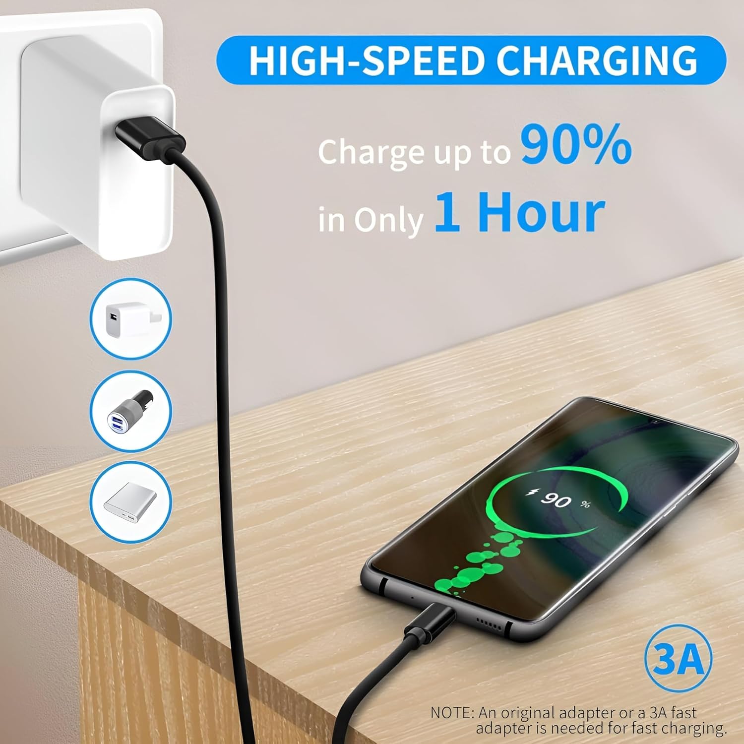 Muvit Type C to C 3.3 FT 25W Fast Charging USB C Cable High-Speed Data Transfer & Power Delivery, for Galaxy A06,F06,A16,M05s,A25,S25,M15,F15,A15,A14,M14,F14,M34,F34,S23 Type-C Cord, Black