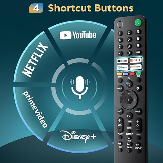 Muvit  Sony TV Bluetooth Voice Remote Control