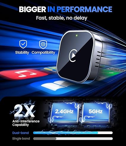Muvit Wireless CarPlay Adapter Compatible for iPhone Plug & Play, Mini USB/USB-C Auto Adapter for Wired CarPlay Cars Fast & Stable 5.8GHz Wi-Fi, Bluetooth 5.3 – Compatible with iOS 10+
