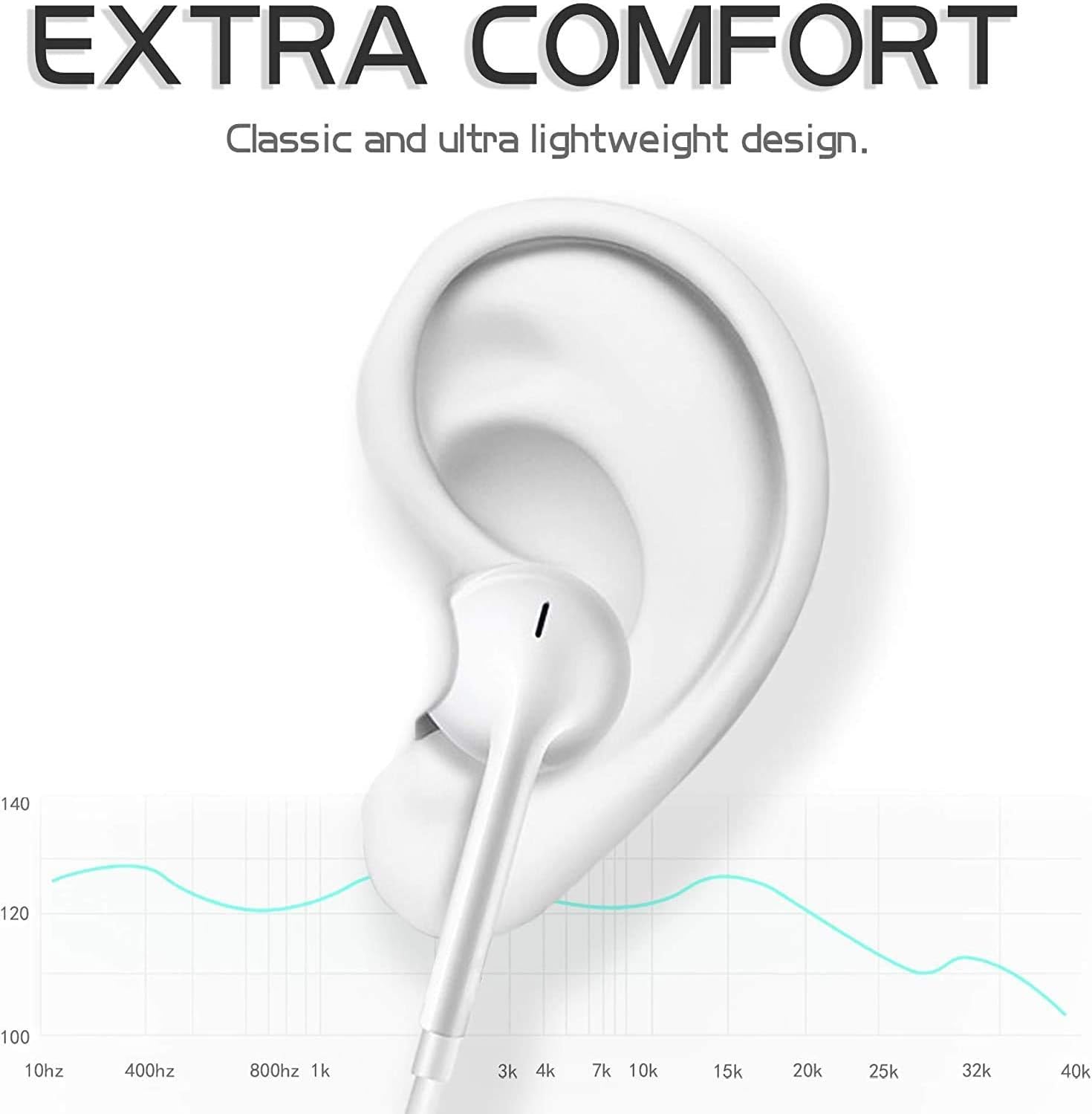 Muvit Type-C Wired Earphones with Mic | Extra Bass In-Ear Headphones for iPhone 16/15 Series & USB-C Devices (Noise Isolation, Stereo Sound)