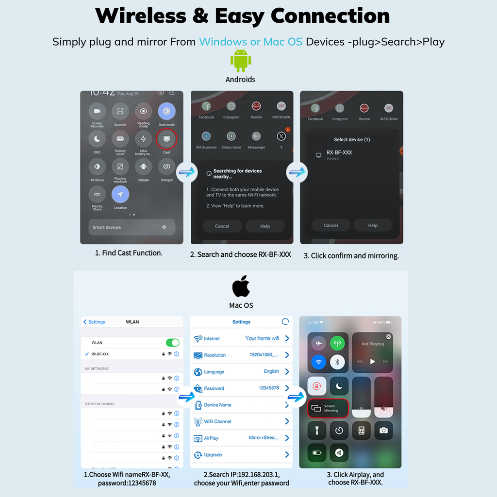 Muvit Wireless HDMI Display Dongle 1080P/4K | Screen Mirroring Chromecast for TV | WiFi Streaming for Android, iPhone & Laptop