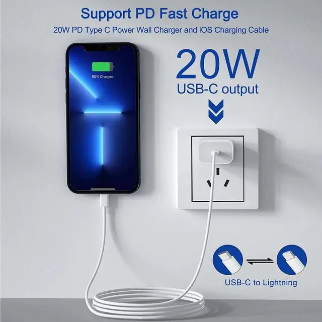 Muvit 20W USB C Power Adapter For Apple iPhone, iPad, MacBook