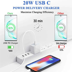 apple adapter 20w
