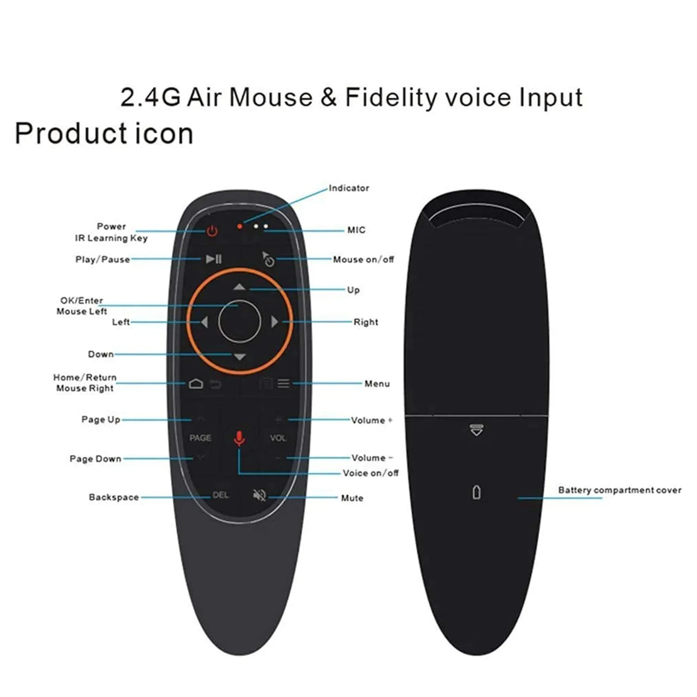Muvit G10 Air Mouse Voice Remote Control for Smart TV