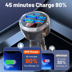Muvit 65W 5-Port Car Charger (4 USB + 1 Type-C) Fast Charging Adapter | Transparent LED Car Charger for iPhone & Android – Black