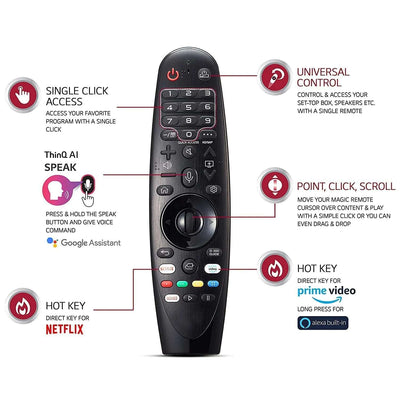 Muvit Magic Remote Control for LG TV with Voice Function