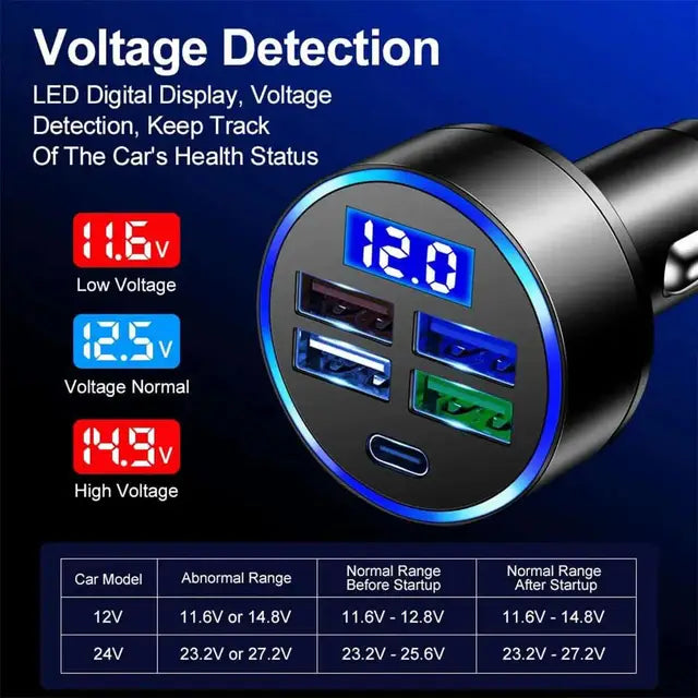 car charger usb