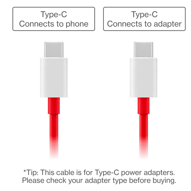 Muvit Type C to Type C fast charging cable for OnePlus, labeled for adapter and phone connections, ensuring compatibility with Type-C power adapters.