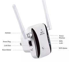 Muvit WiFi Range Extender Dual Antenna Up to 300Mbps