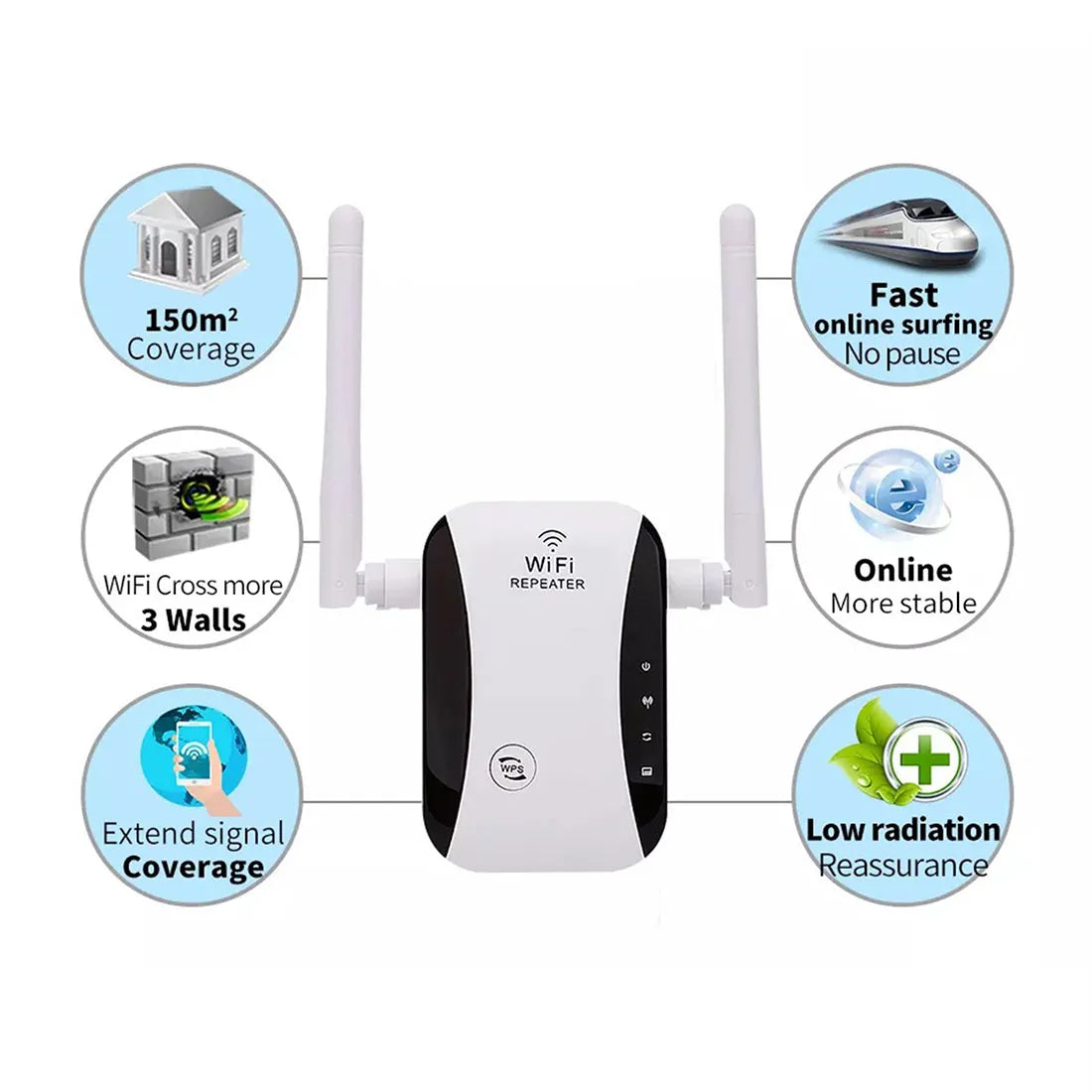 Muvit WiFi Range Extender Dual Antenna Up to 300Mbps