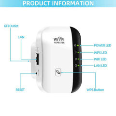 Muvit Single Band WiFi Range Extender 300Mbps | Wireless Repeater with LAN Port & WPS