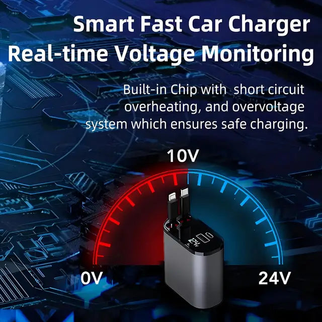  Compact design fits easily in your car's 12V outlet.