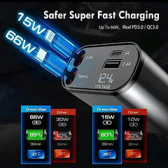 Built-in safety features, such as overcharge protection, ensure safe and reliable charging.