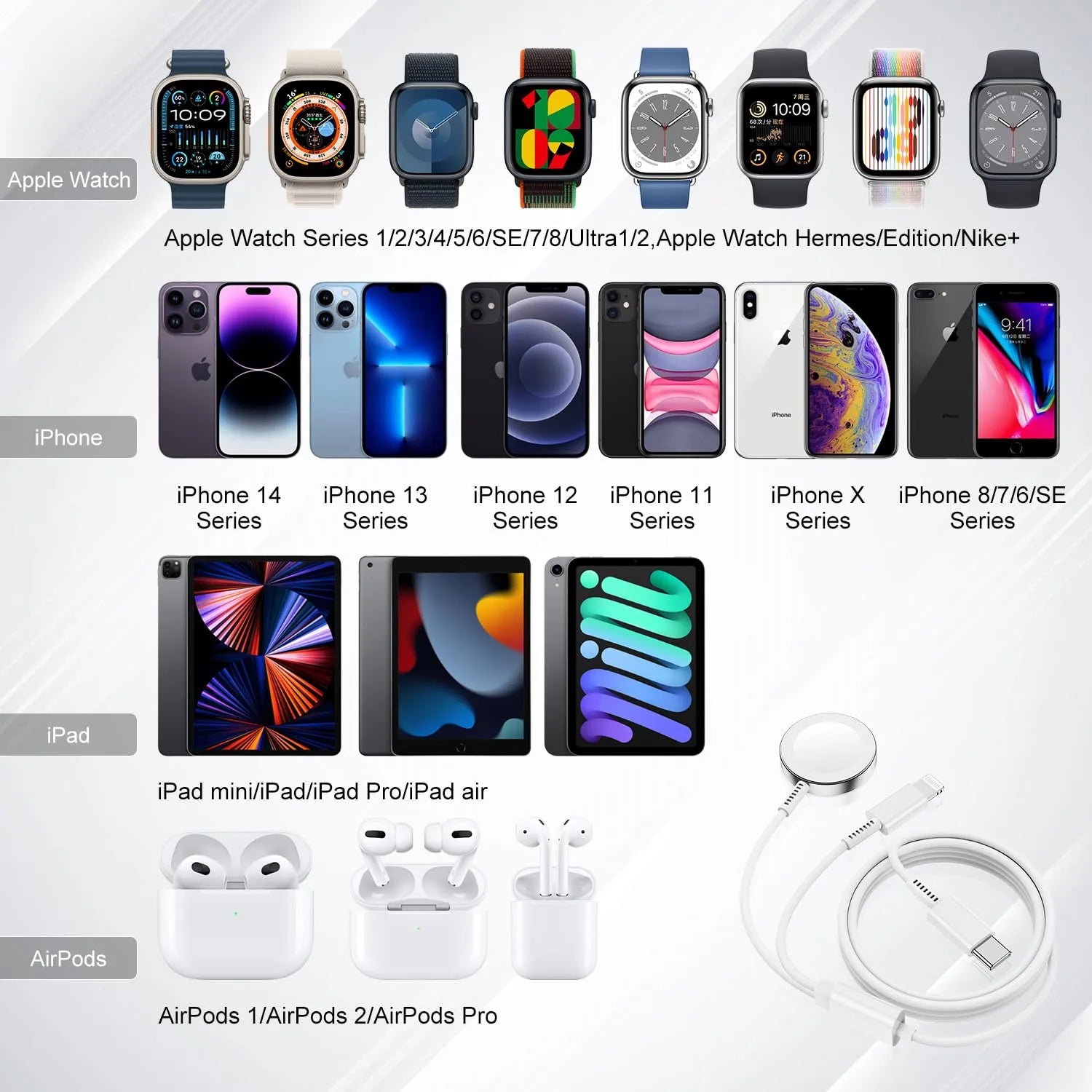 Muvit 2-in-1 Magnetic iWatch & iPhone Charger Cable | USB-C Fast Charging Cable
