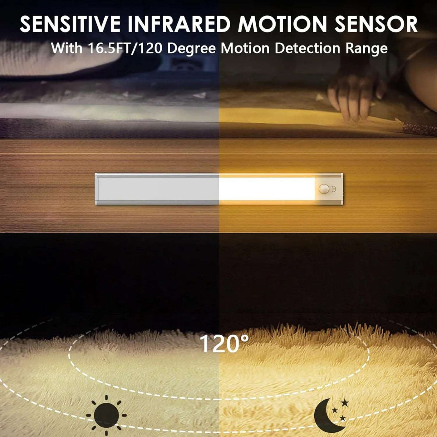 Muvit LED Rechargeable Motion Sensor Cabinet Light
