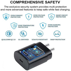 Compact and lightweight USB C charger for travel