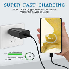 Charger with over voltage and temperature protection