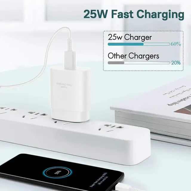 Single port USB C power adapter for fast charging