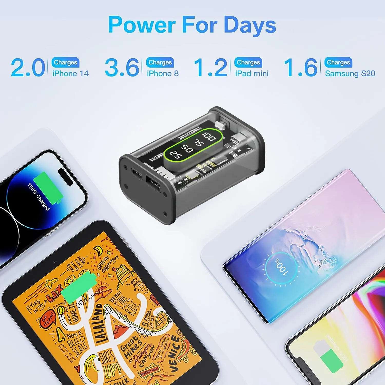 portronics power bank 10000mah