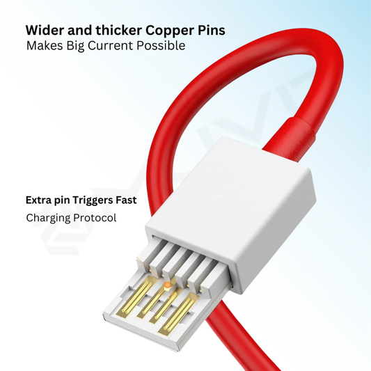 Muvit 80W USB A to Type-C Fast Charging Cable Pack of 2 – Charge Cable for OnePlus (Red)