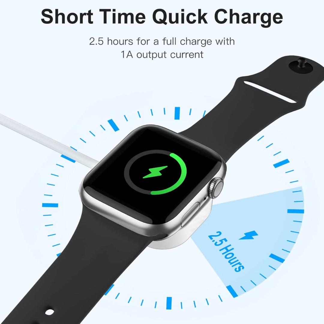 Muvit Magnetic USB Charger Cable for iOS Smartwatch 1m White – Fast Wireless Magnetic Charging Cable
