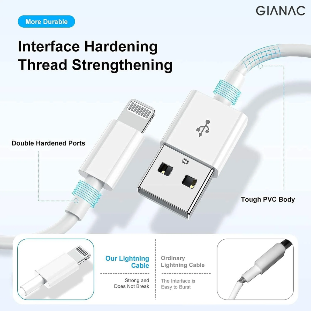 Muvit USB to Lightning Cable 60W Fast Charging (MFi Certified) for iPhone & iPad
