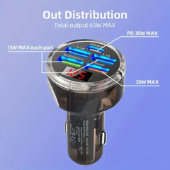 Muvit 65W Fast Car Charger 5-Port (4 USB + 1 Type-C) | PD 30W & QC 3.0 Multi Port Car Charger