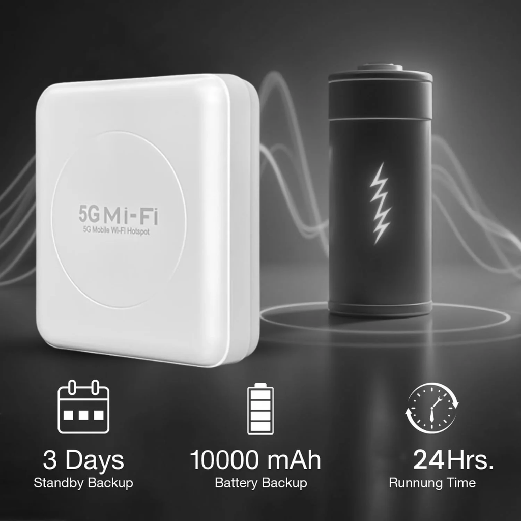 Muvit 5G Portable WiFi Hotspot Dongle MF5605 10000mAh