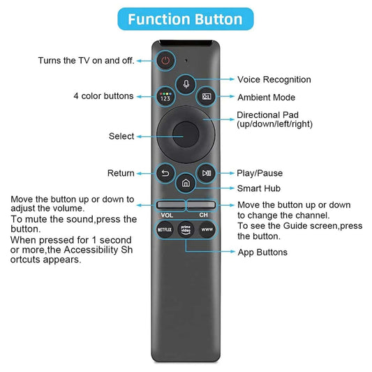 Muvit Samsung Smart 4K Ultra TV Remote with Voice Control