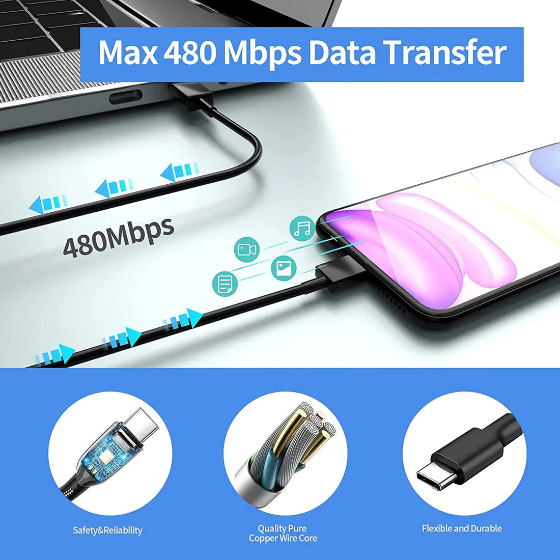 Muvit Type C to Type C Fast Charging Data Cable for Samsung