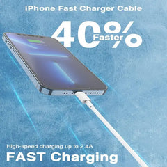 Muvit Type C to Lightning cable connected to an iPhone, highlighting 40% faster charging with high-speed 2.4A capability for Apple devices.