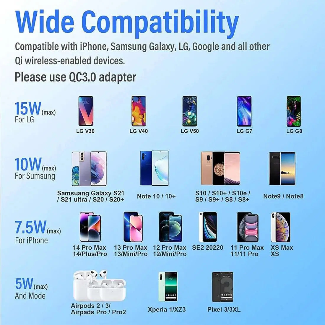 charging pad for iphone